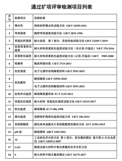 通過擴(kuò)項評審檢測項目列1_01_副本.jpg